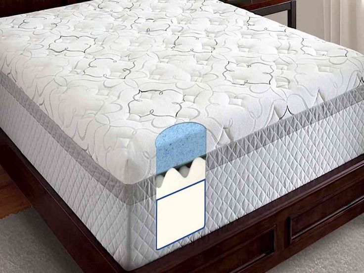 costco mattress queen