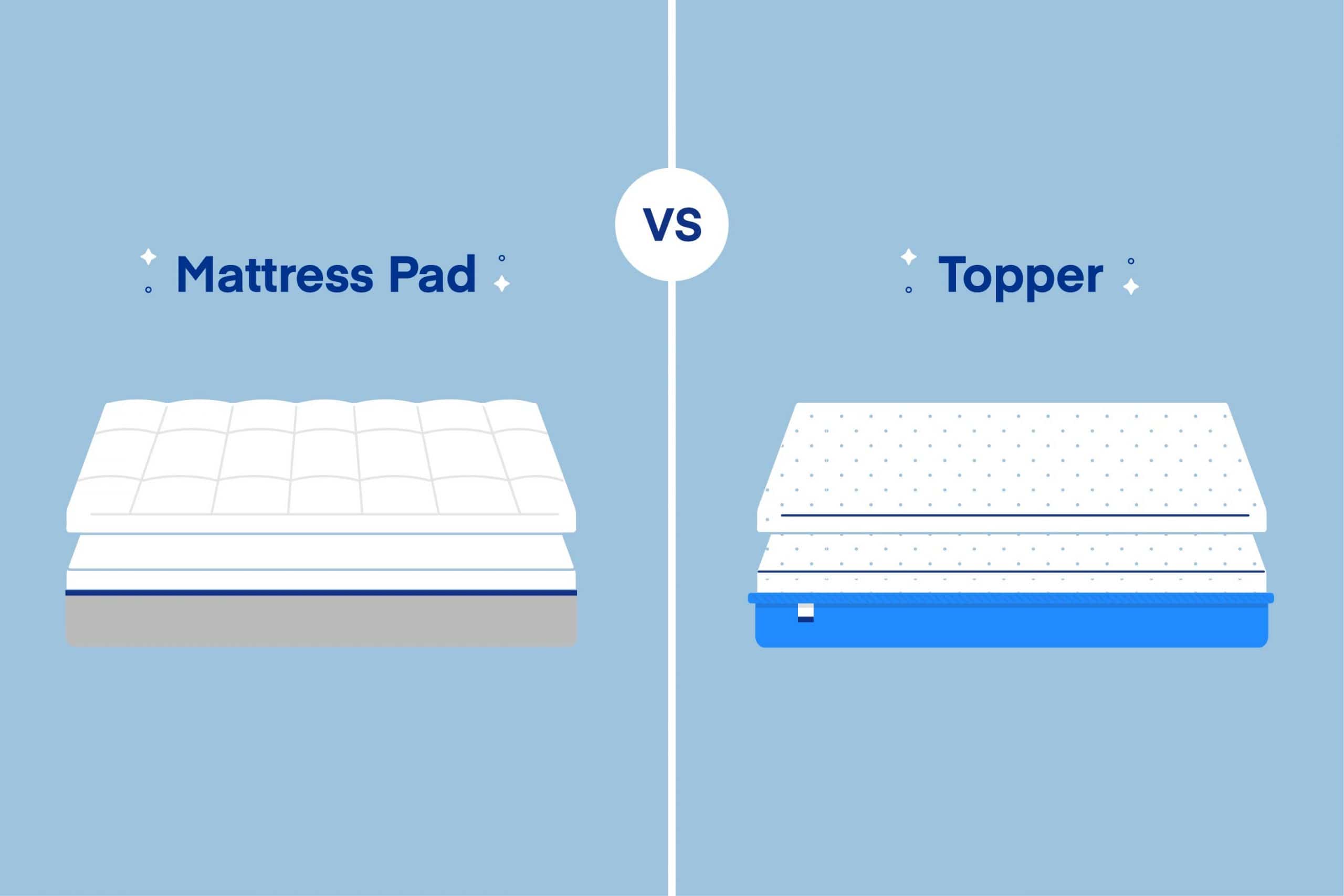 Mattress pad vs mattress protector