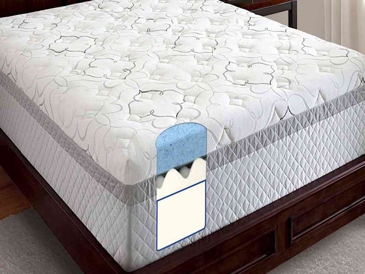 Costco twin mattress