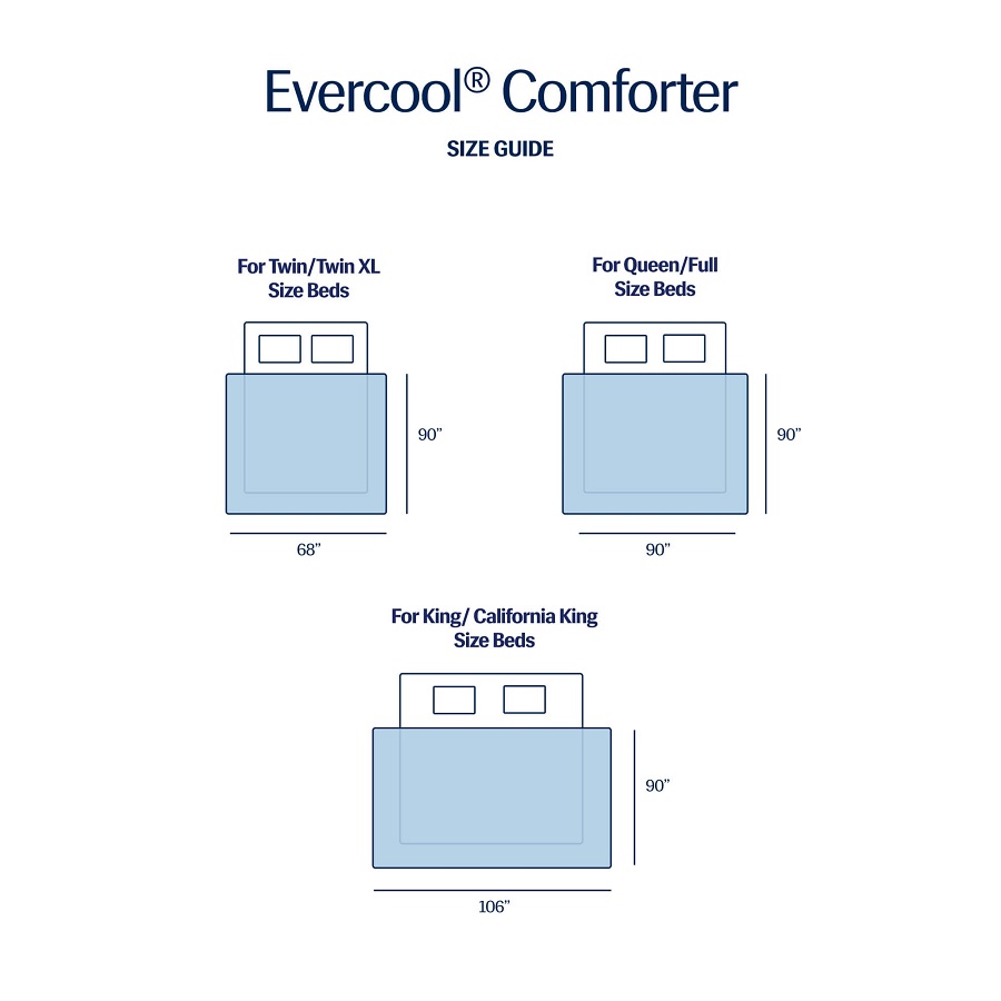 twin blanket dimensions