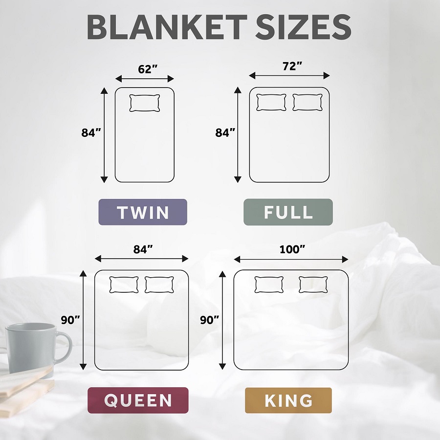 twin blanket dimensions